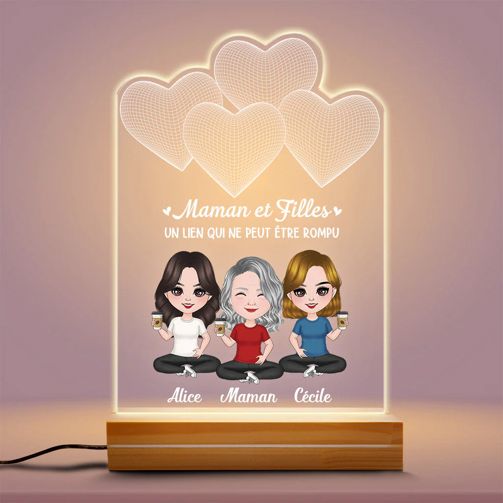 Miniature 2